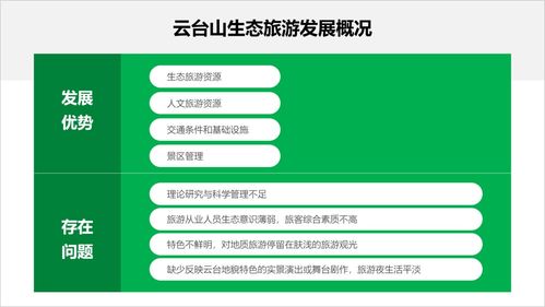 內(nèi)容較多的頁面如何設(shè)計(jì)出商務(wù)范？四個(gè)實(shí)用方法助力數(shù)字文化創(chuàng)意內(nèi)容應(yīng)用服務(wù)